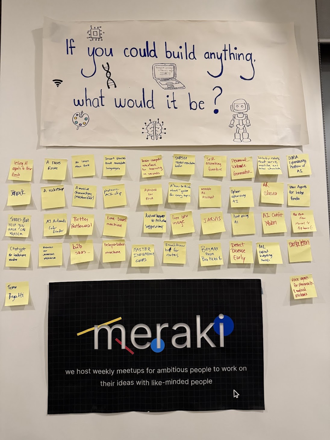 Wall notes and ideas